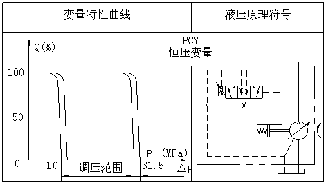 十大网投正规信誉网址