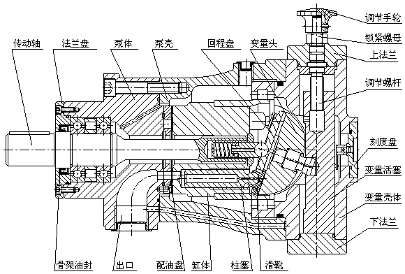 十大网投正规信誉网址