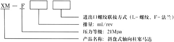 十大网投正规信誉网址