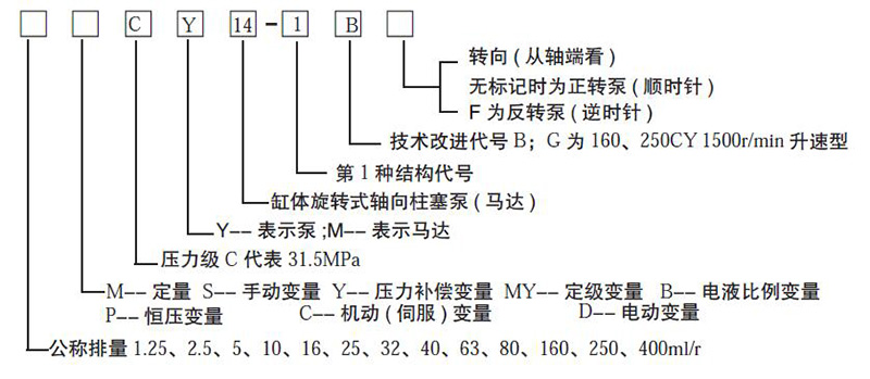 十大网投正规信誉网址