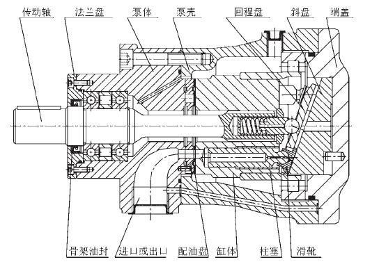 十大网投正规信誉网址