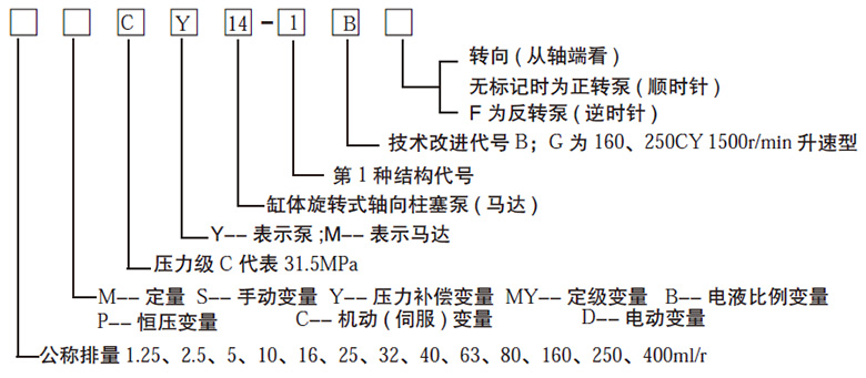 十大网投正规信誉网址