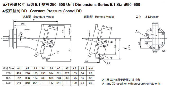 十大网投正规信誉网址