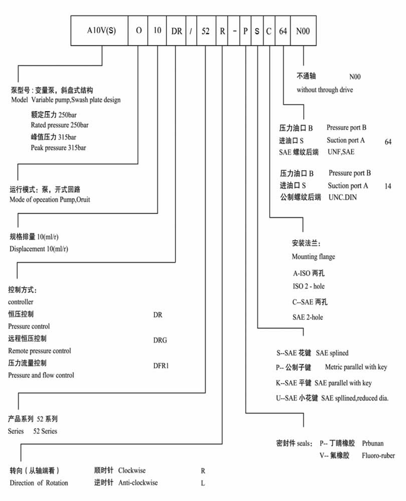 十大网投正规信誉网址